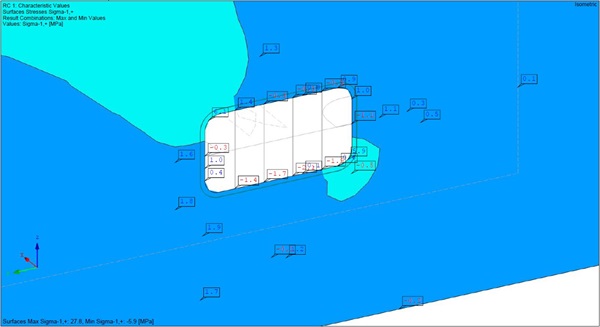 Figure 17 Maximum principal stress in the inner face of the vertical panel next to the mortise hole